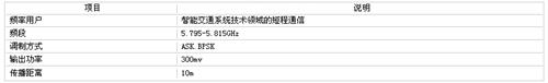 我国DSRC协议技术指标 