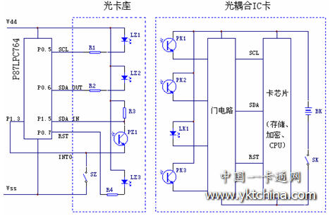 光耦合IC卡和卡座的预付费表部分电路图