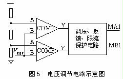 用于非接触式IC卡的高频接口模块设计