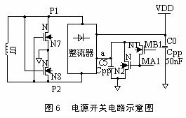 用于非接触式IC卡的高频接口模块设计