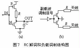 非接触式IC卡的高频接口模块设计